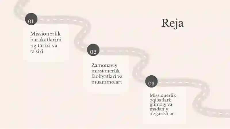 Missionerlik Harakatlari Tarixi va Ta'siri 2