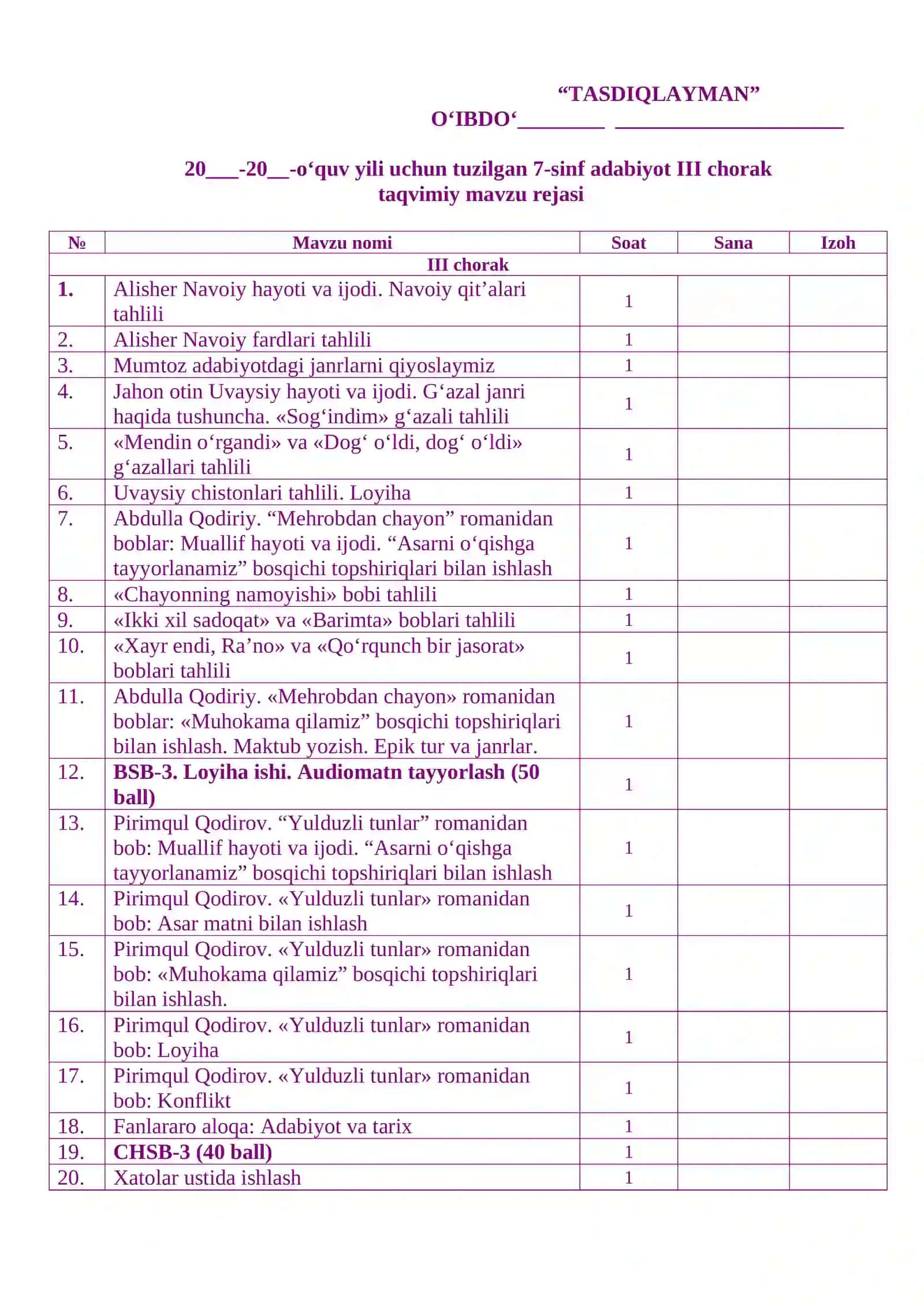 Adabiyot III chorak dars ishlanmalari 2