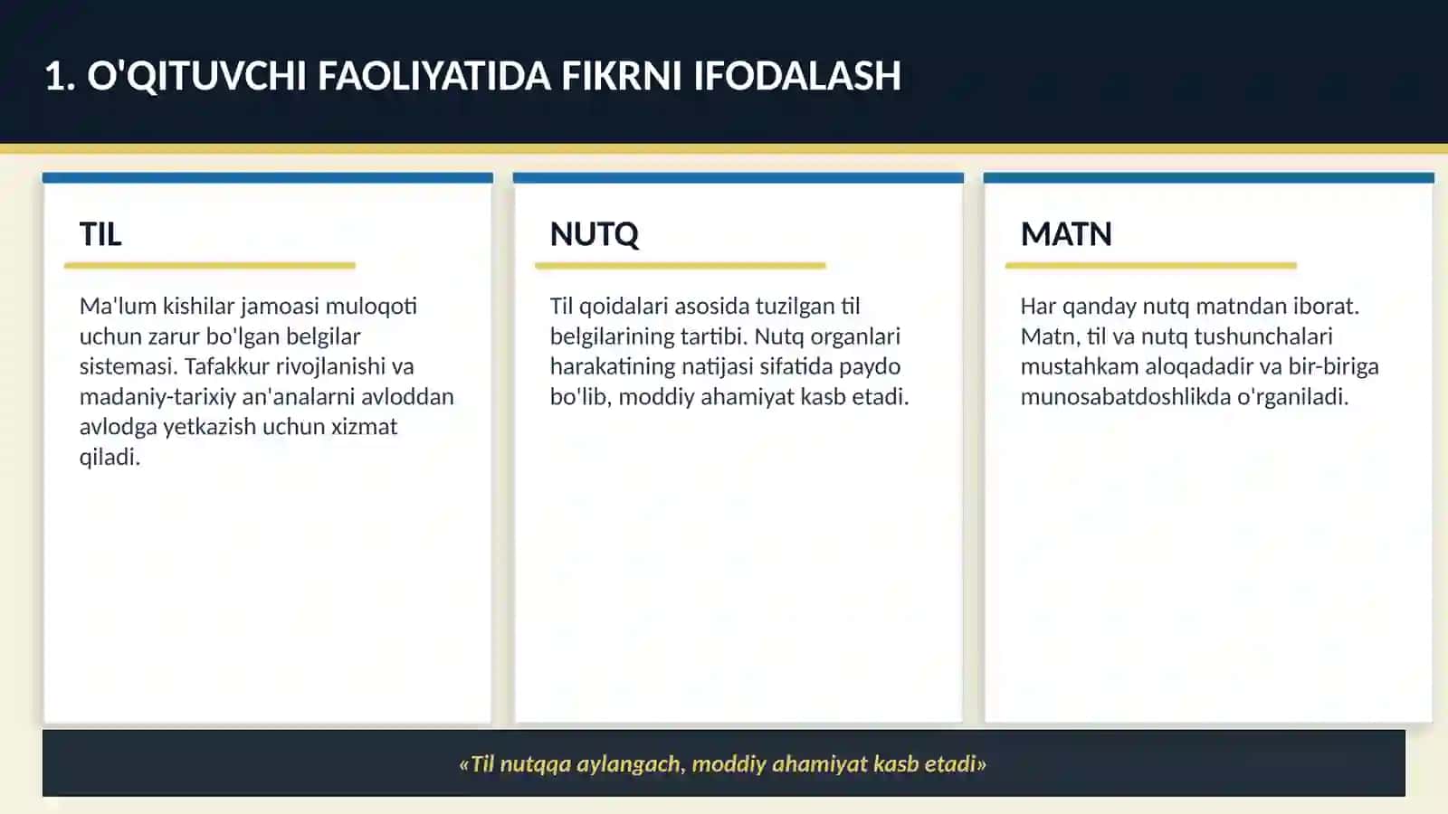 O'ZBEK TILI | NUTQ MADANIYATI 2