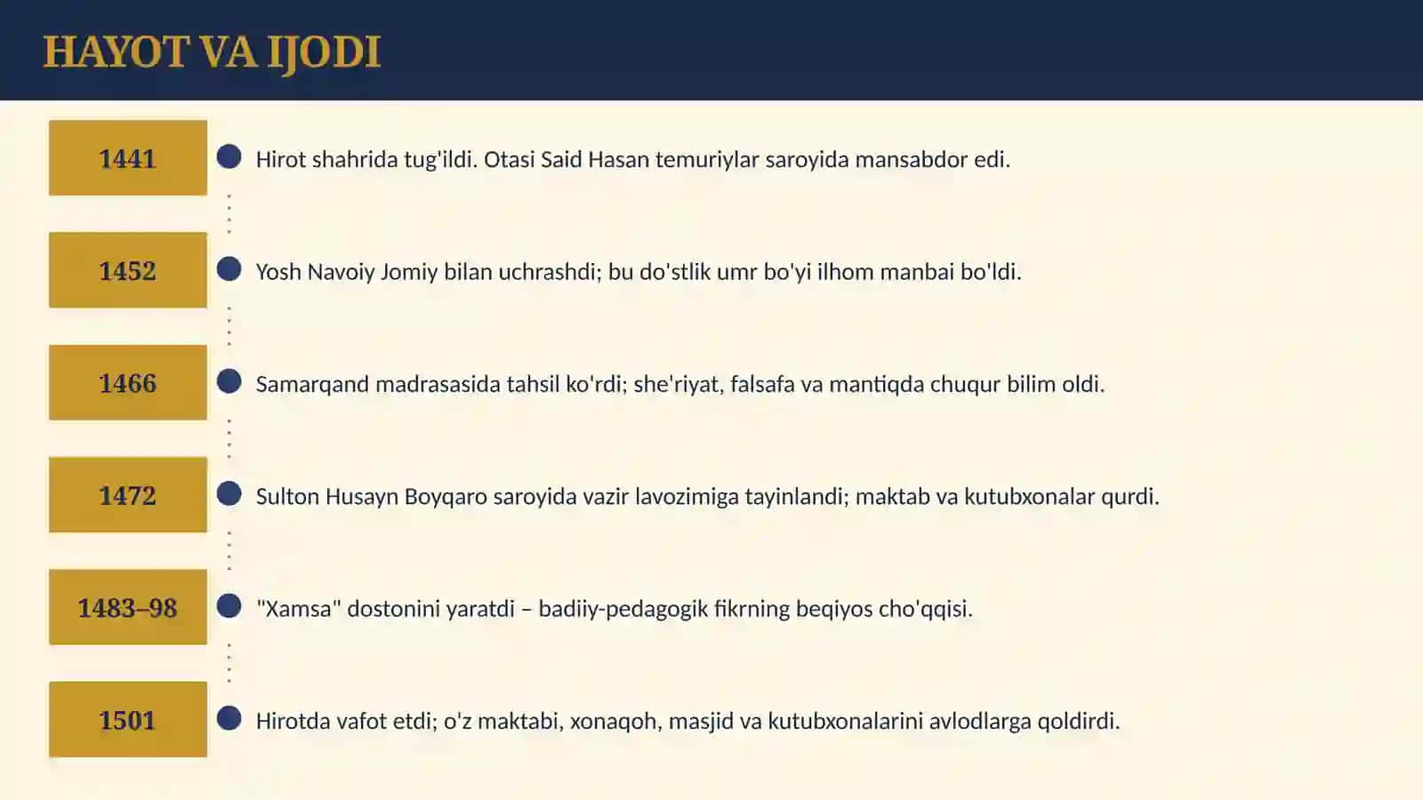 A.Navoiyning pedagogik qarashlari 2
