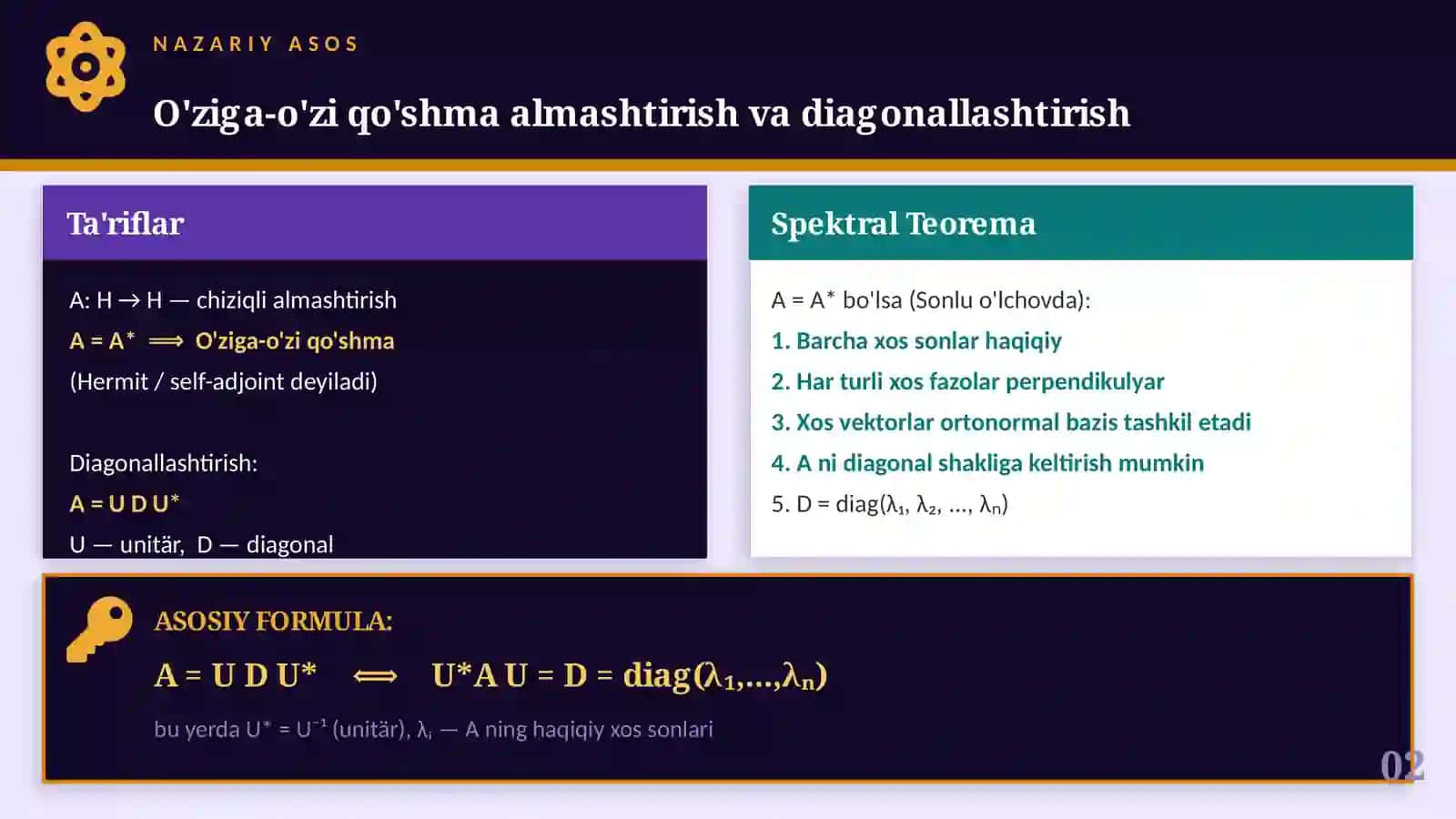 CHIZIQLI ALGEBRA | SPEKTRAL NAZARIYA 2