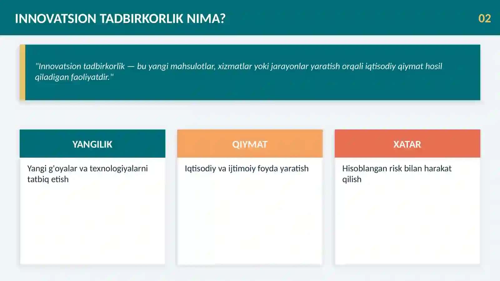 Innovatsion tadbirkorlik va innovatsion biznes 2