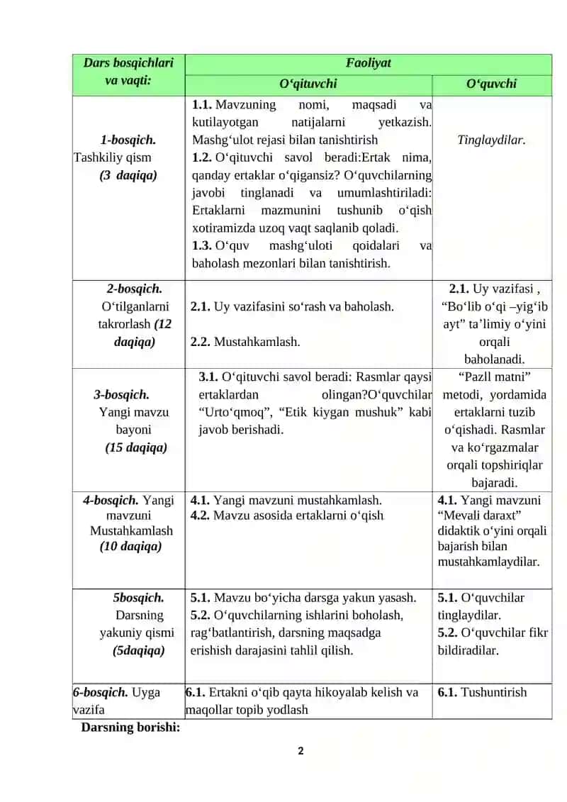 Ertaklar olami 2