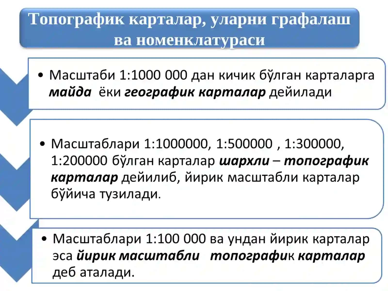 Топографик карталар 2
