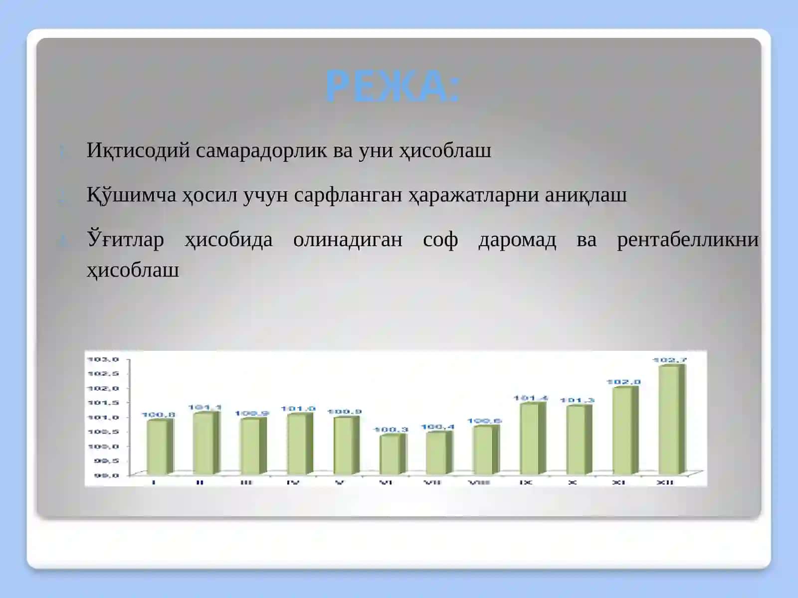 Ўғит қўллаш тизими 2