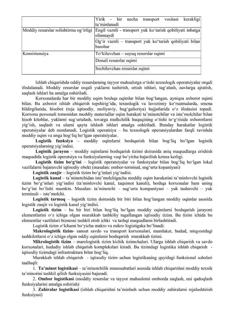 Logistika funksiyalari 2