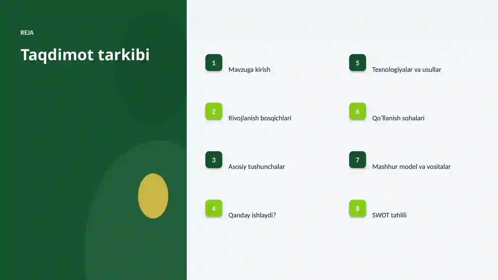 Evolyutsion algoritmlar va koʻchmas mulk: integratsiya qo'llanmasi 2