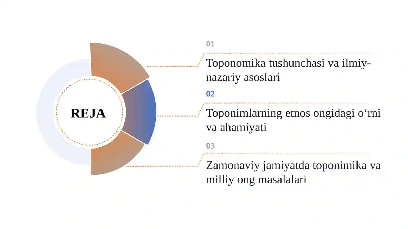 Toponomika — etnos ongining tarkibiy qismi slayd 2