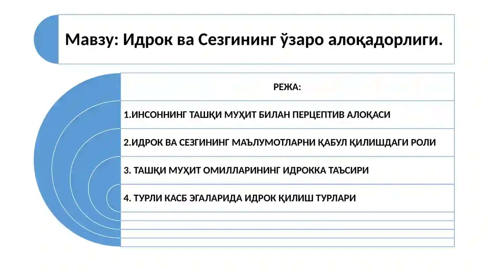 Perseptiv obrazni tashkillashtirish. Idrokning murakkab turlari 2