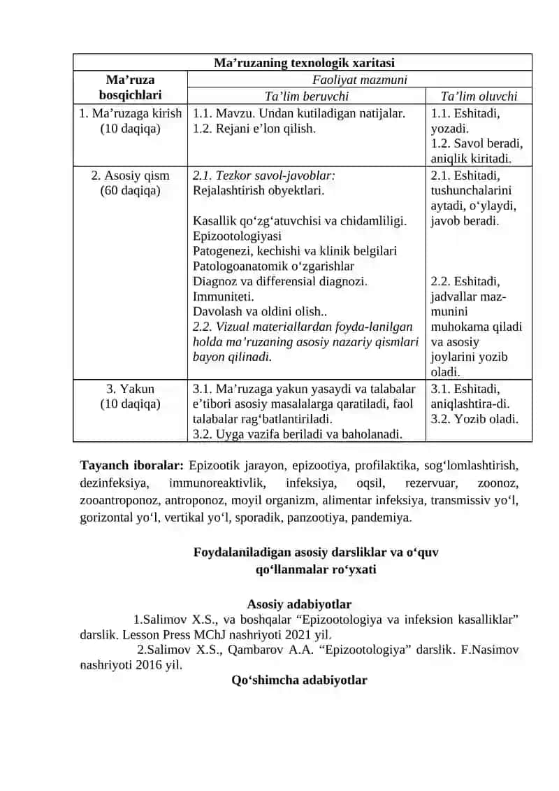 Quturish kasalligi 2
