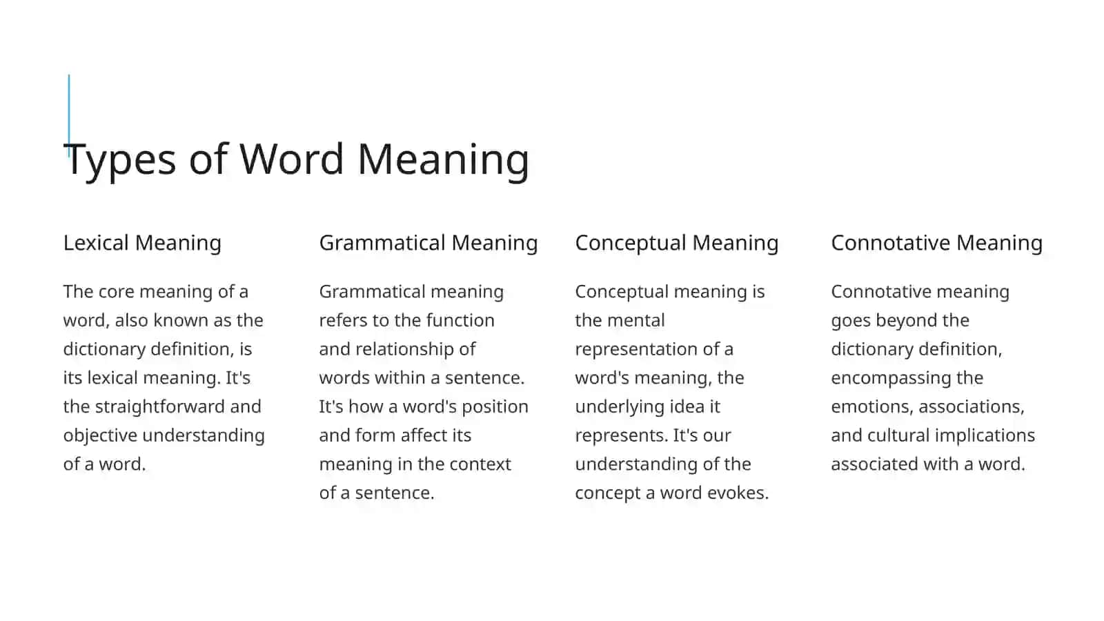 Unveiling the Layers of Word Meaning 2