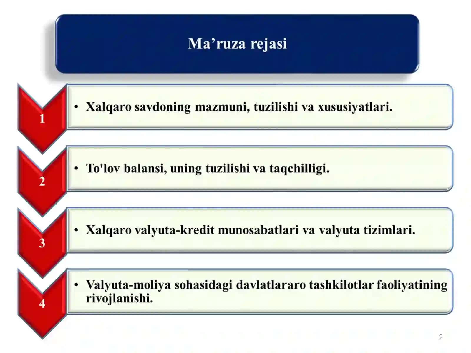 Xalqonun bozori. Xalqaro valyuta va kredit munosabatlari 2