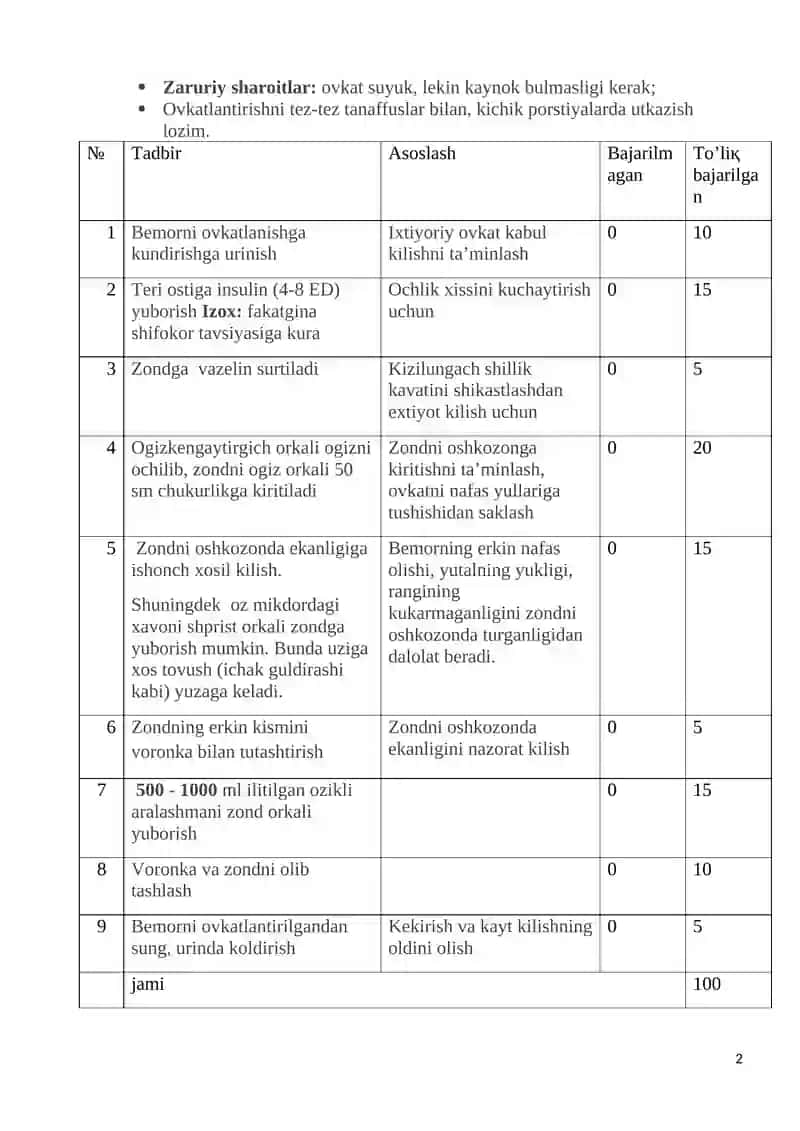 Amaliy ko’nikmani bajarilishi (қadamma-қadam) 2