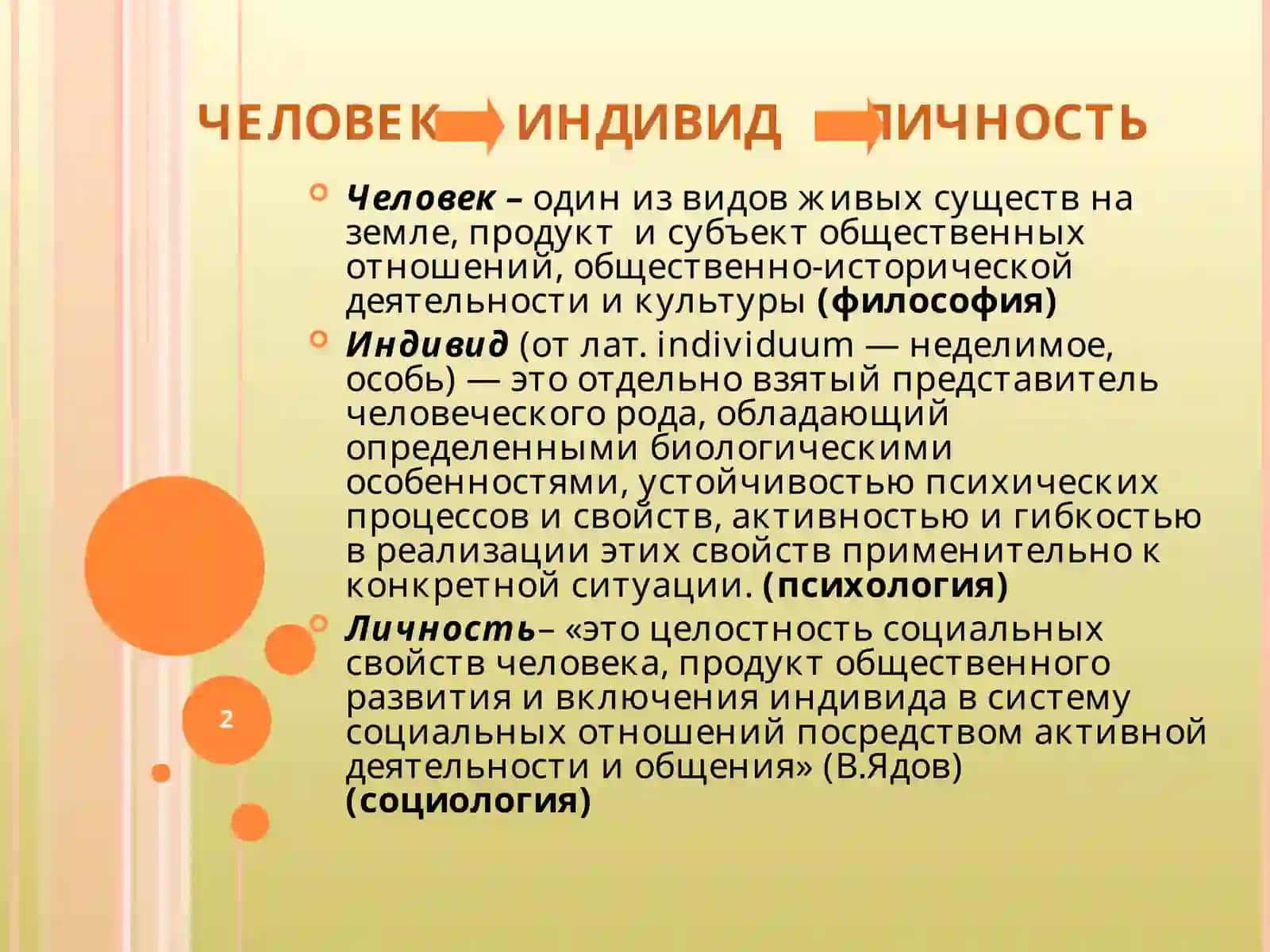 ЛИЧНОСТЬ И ОБЩЕСТВО 2