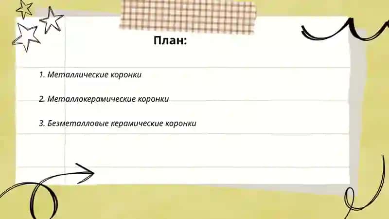 Лексическая тема виды зубных коронок 2