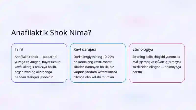 Anafilaktik Shok: Klinik Ko'rinish va Shoshilinch Yordam 2