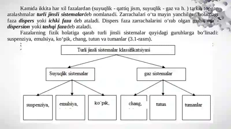 Cho‘ktirish apparatlarining farmatsevtika sanoatida qo‘llanilishi 2