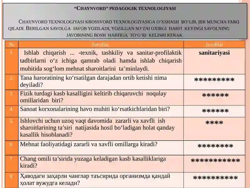 Ishlab  chiqarish  jarayonlari sanitariyasi va gigienasi. Kasb kasalliklari 2
