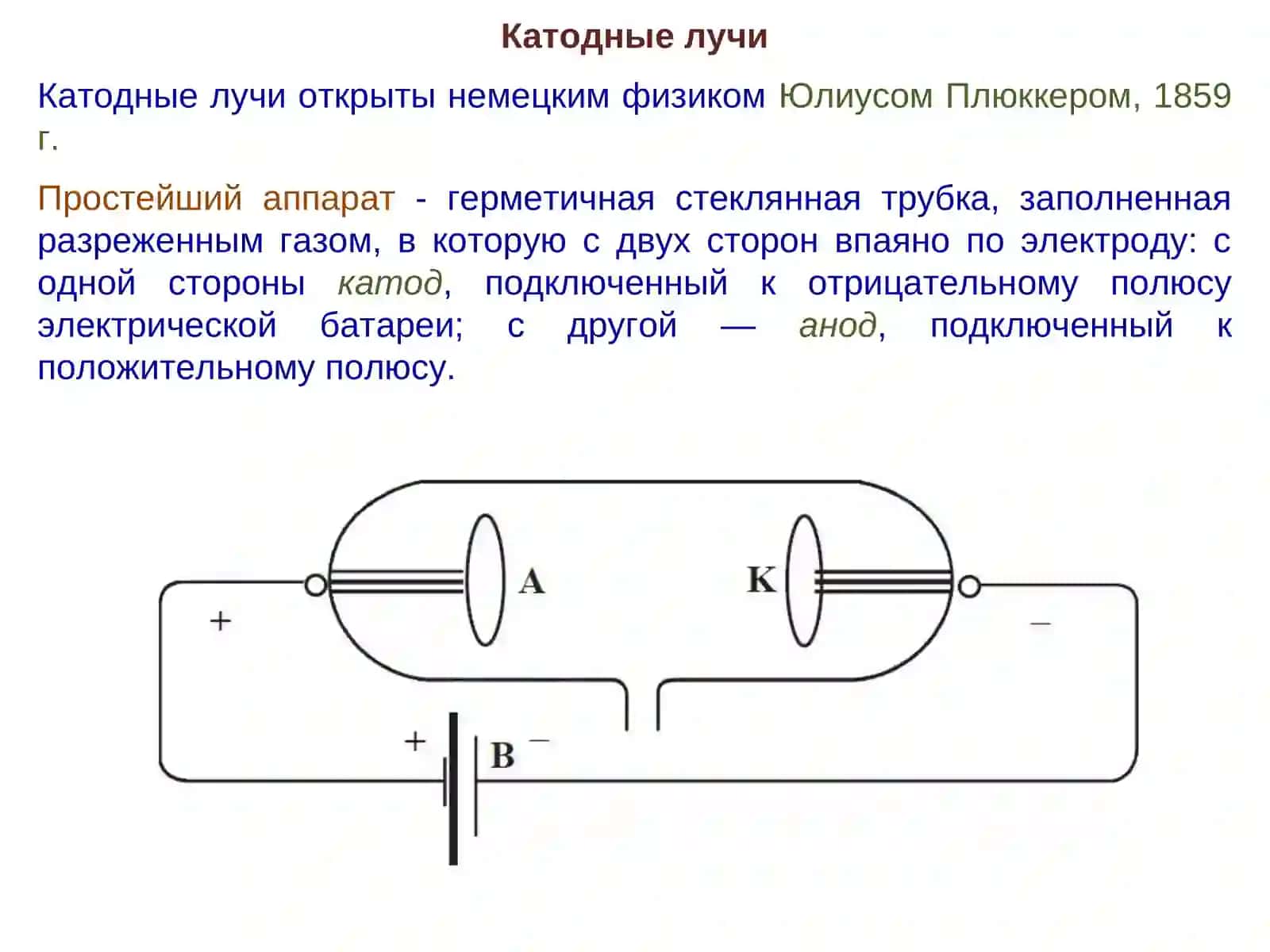 ЭЛЕМЕНТЫ АТОМНОЙ ФИЗИКИ 2
