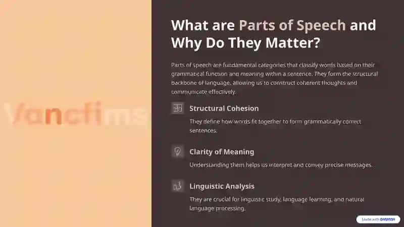 The Foundation: Understanding Theoretical Parts of Speech 2
