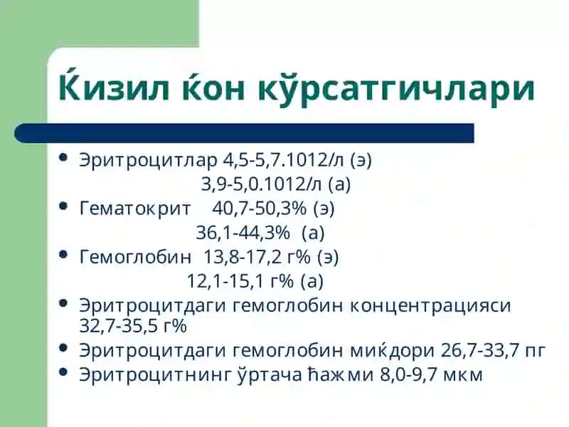 Камқонлик патофизиологияси 2