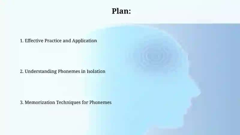 Strategies for isming:phonemes in isolation,Learning by heart 2