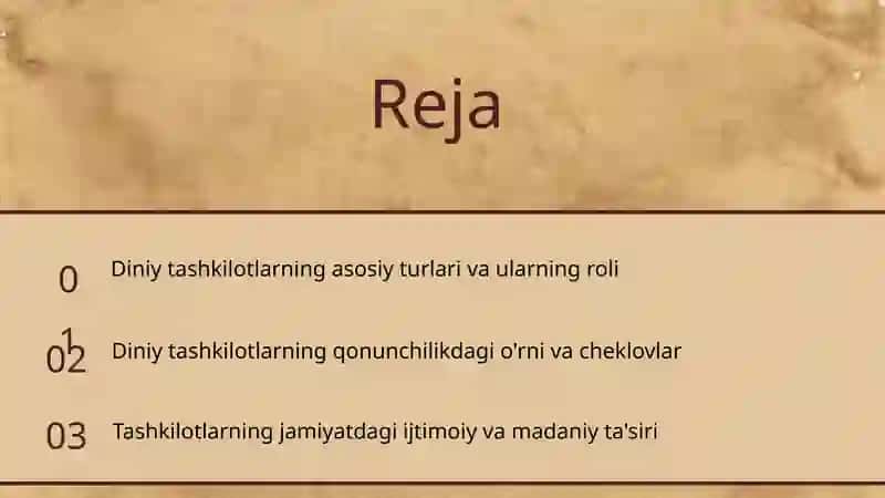O'zbekistonda faoliyat yurituvchi diniy tashkilotlar 2