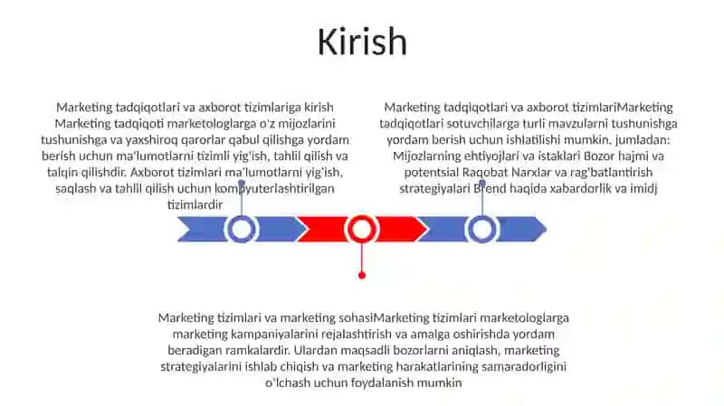 Marketing Tadqiqotlari Va Axborot Tizimi Marketing Tizimi Va Sohasi 2