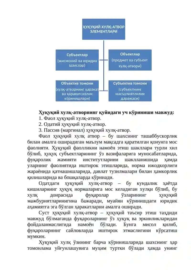 Ҳуқуқий хулқ-атвор. Ҳуқуқбузарлик ва юридик жавобгарлик 2