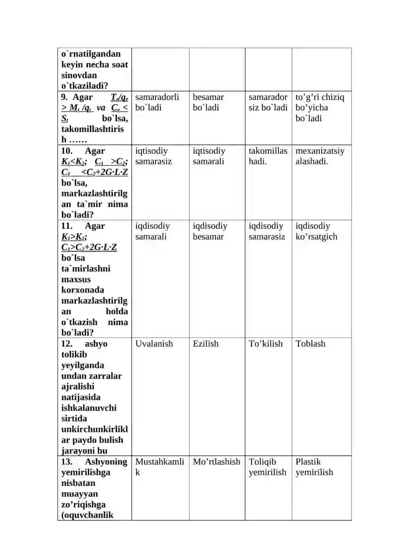 Plashkalar bilan rezba qirqish so’ralgan masalalar 2