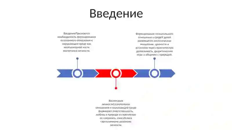 Формирование Сознательного Отношения К Окружающей Среде В Воспитании Личности 2