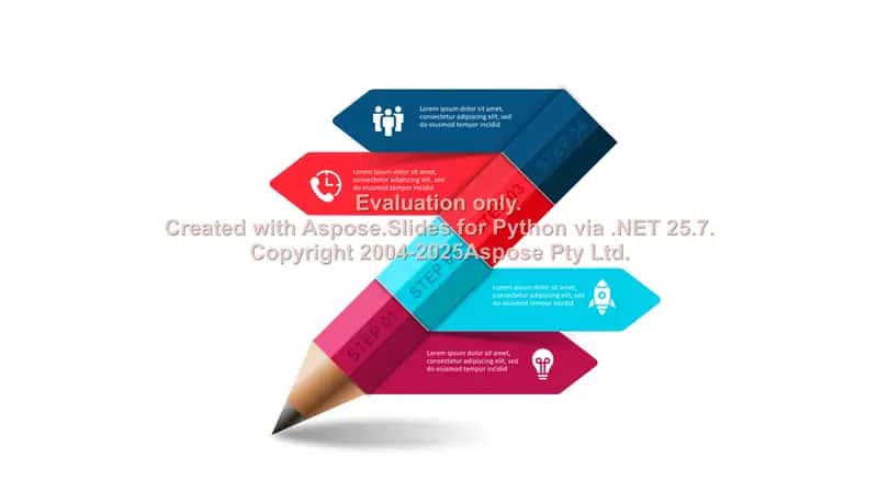 Infografika material 2