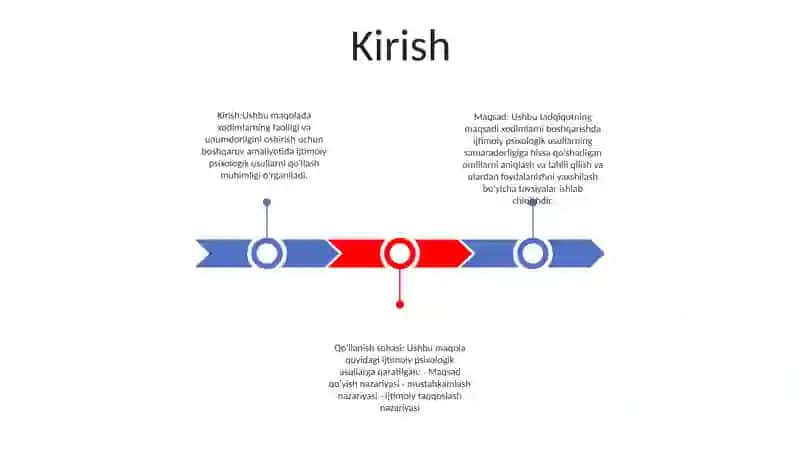 Mehnat Jamoalarni Boshqarishda Menejmentning Ijtimoiy Psixologik Metodlarni QoʻLlashning Samaradorligini Oshirish 2