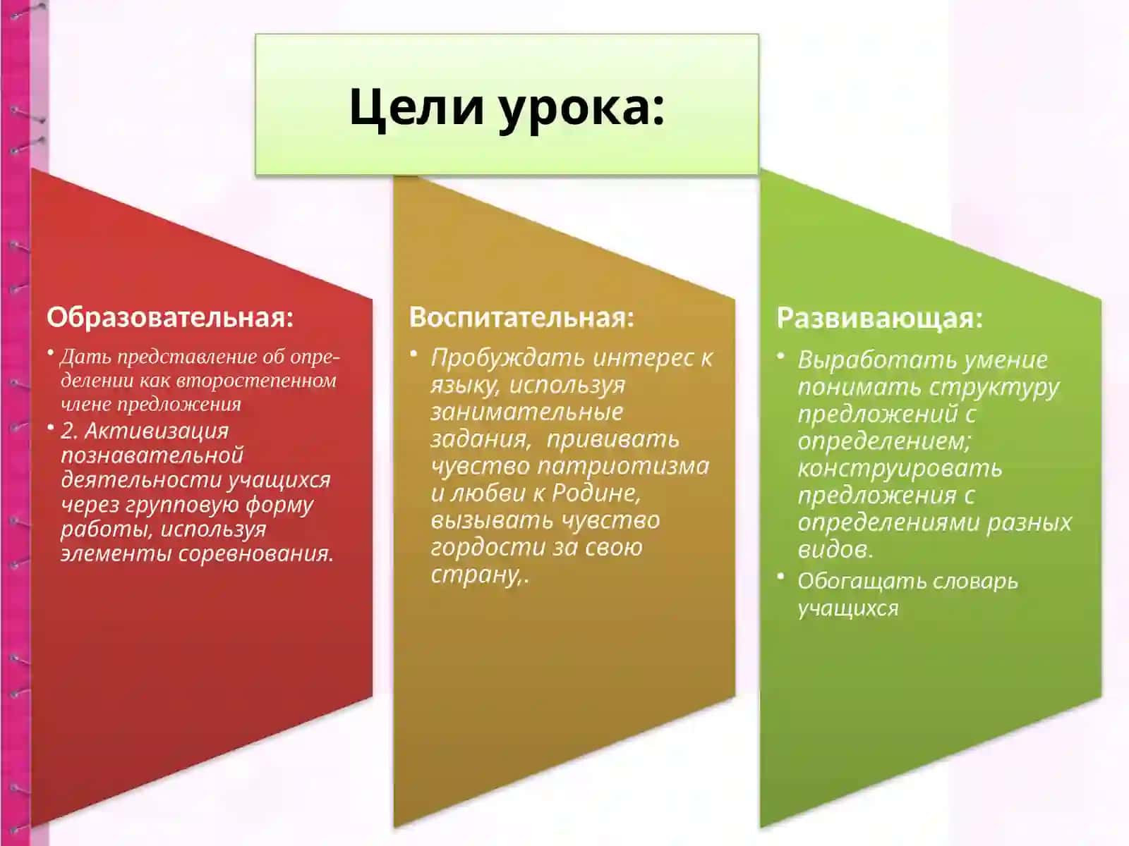 РАЗРАБОТКА УРОКА РУССКОГО ЯЗЫКА 2
