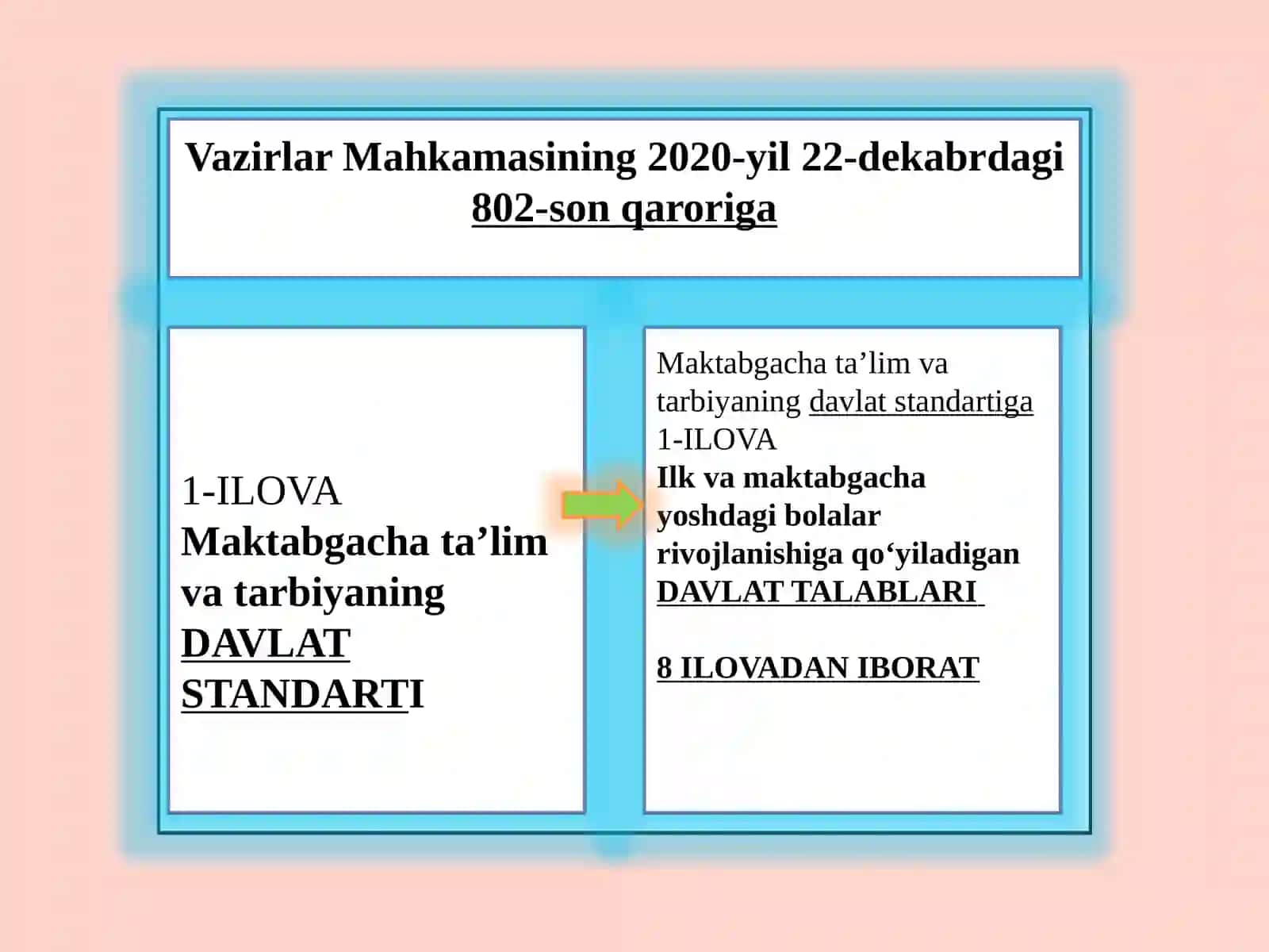 Ertak terapiya multimediali taqdimot 2