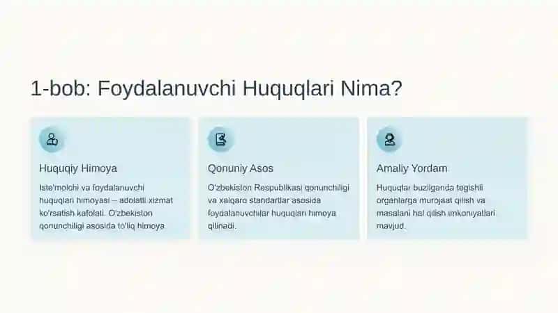 Foydalanuvchilar huquqlarini va akkauntlarni boshqarish 2