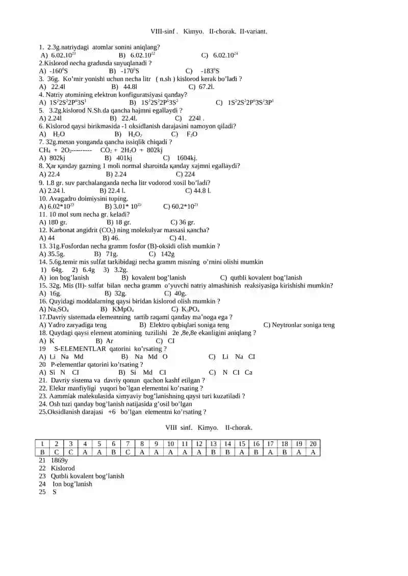 VIII sinf. Kimyo. 1-chorak. II-variant 2