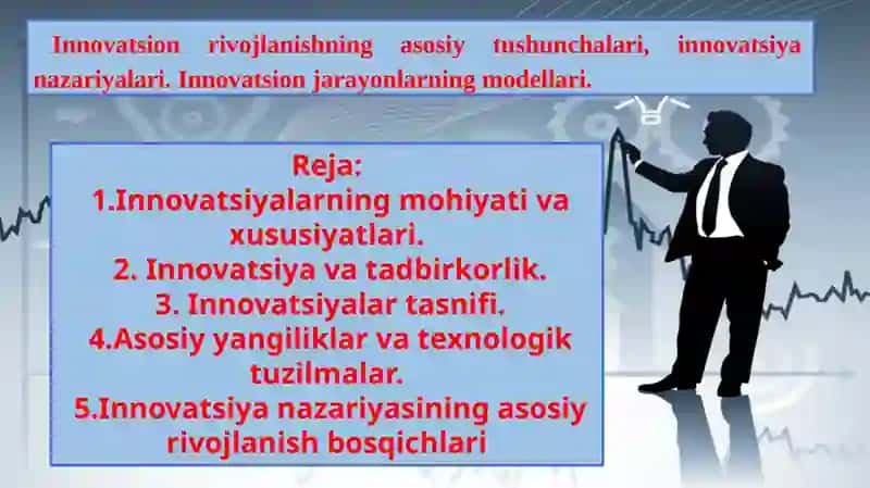 INNOVATSION IQTISODIYOT 2