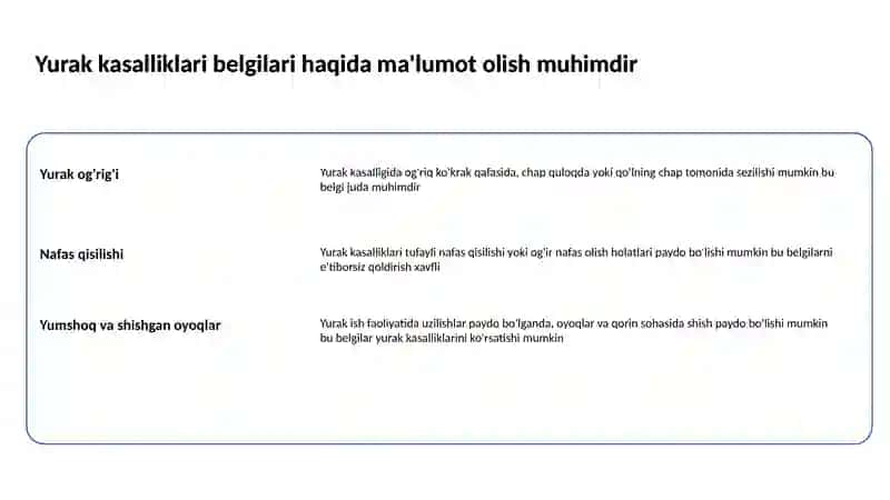 Koronar arteriya kasalliklari, gipertenziya bo'yicha guruhli profilaktik tibbiy maslahatlar berish metodikasi 2