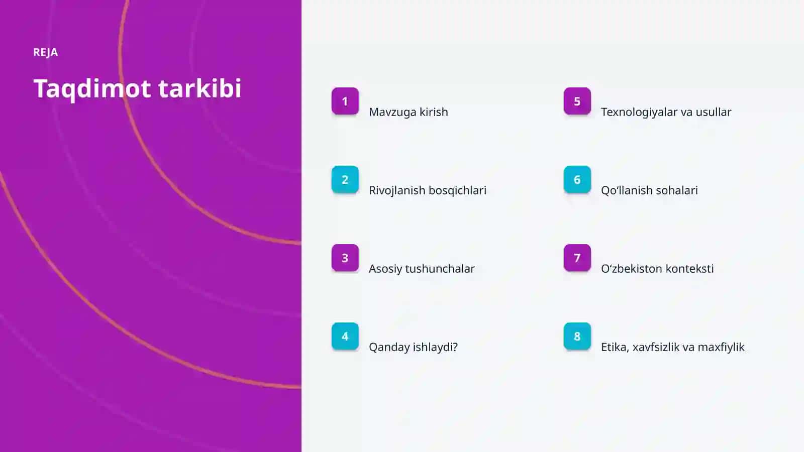 Prompt muhandisligi va sugʻurta: integratsiya qo'llanmasi 2