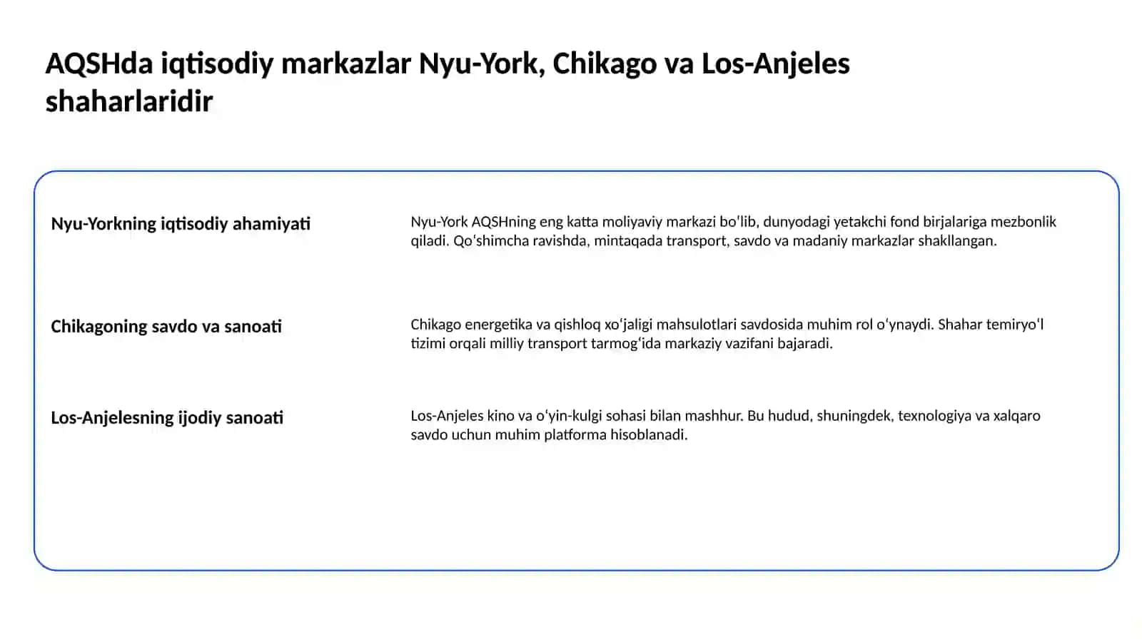 AQSHning iqtisodiy, geografik va turistik tavsifi 2