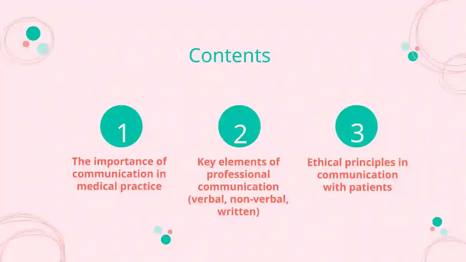 The communication culture of a medical worker 2
