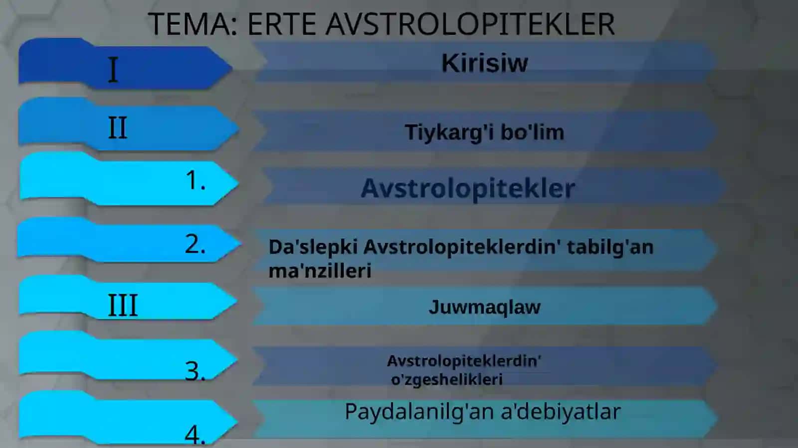 Q.M.UTARIYX FAKULTETI ARXEOLOGIYA QANIGELIGI 1-KURS STUDENTIJAN'ABAEVABUBAKIRDIŃ INSAN EVOLYUCIYASI HAM ALDINĞI TARIYX PàNINEN ISLEGEN SLAYD JUMISI 2