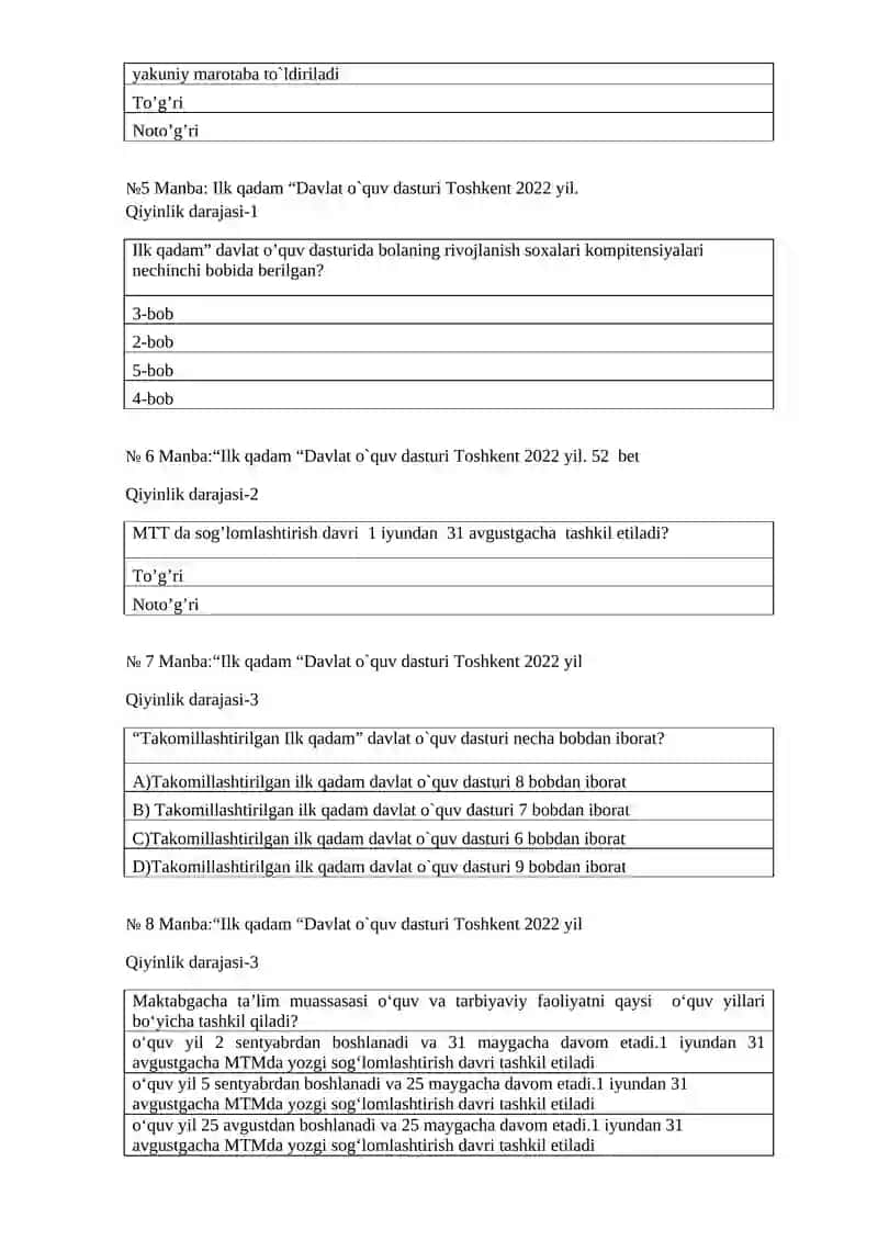 Davlat talablari 2