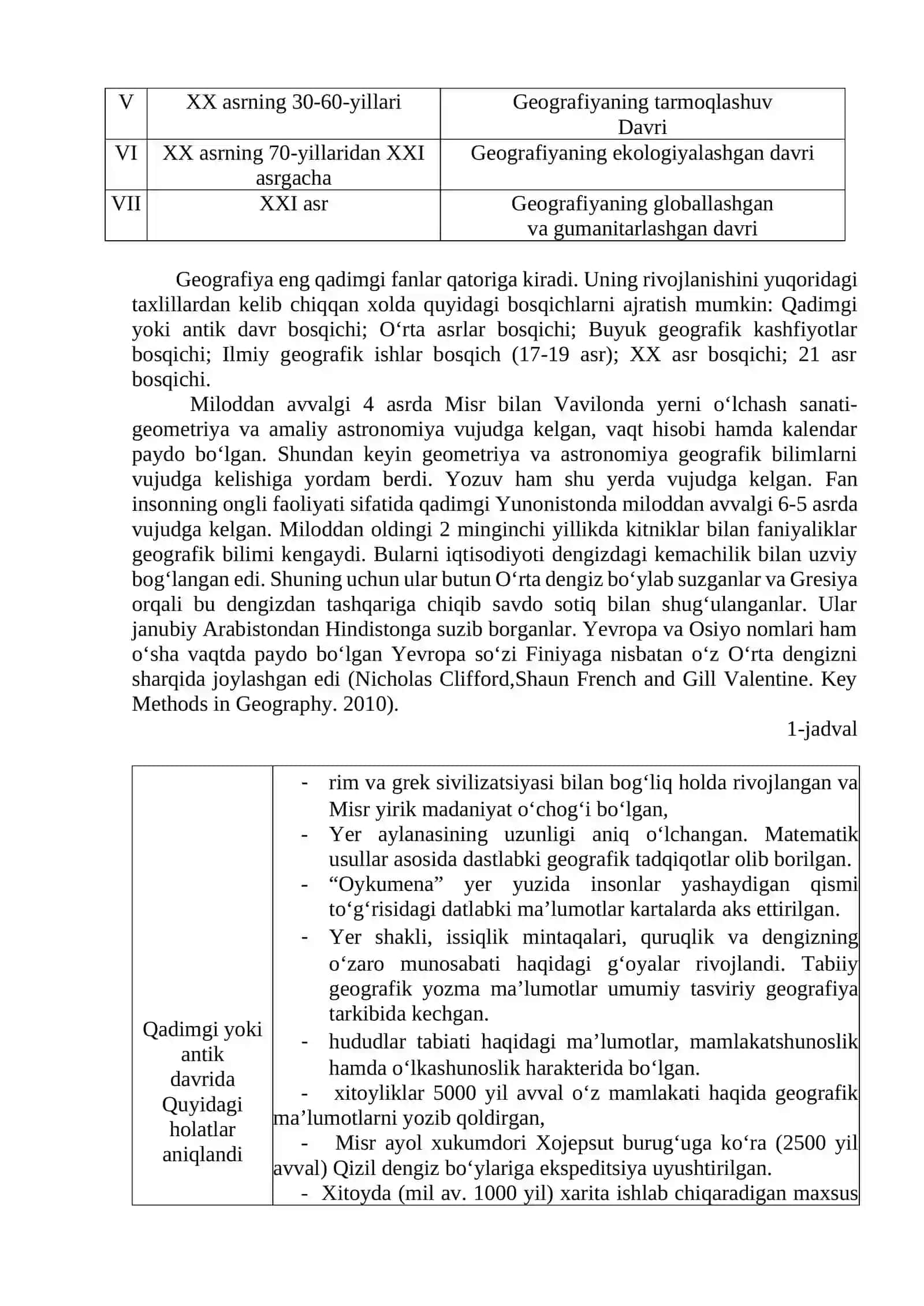 GEOGRAFIYA FANINING RIVOJLANISHINI ASOSIY BOSQICHLARI VA DAVRLASHTIRISH MASALALARI 2