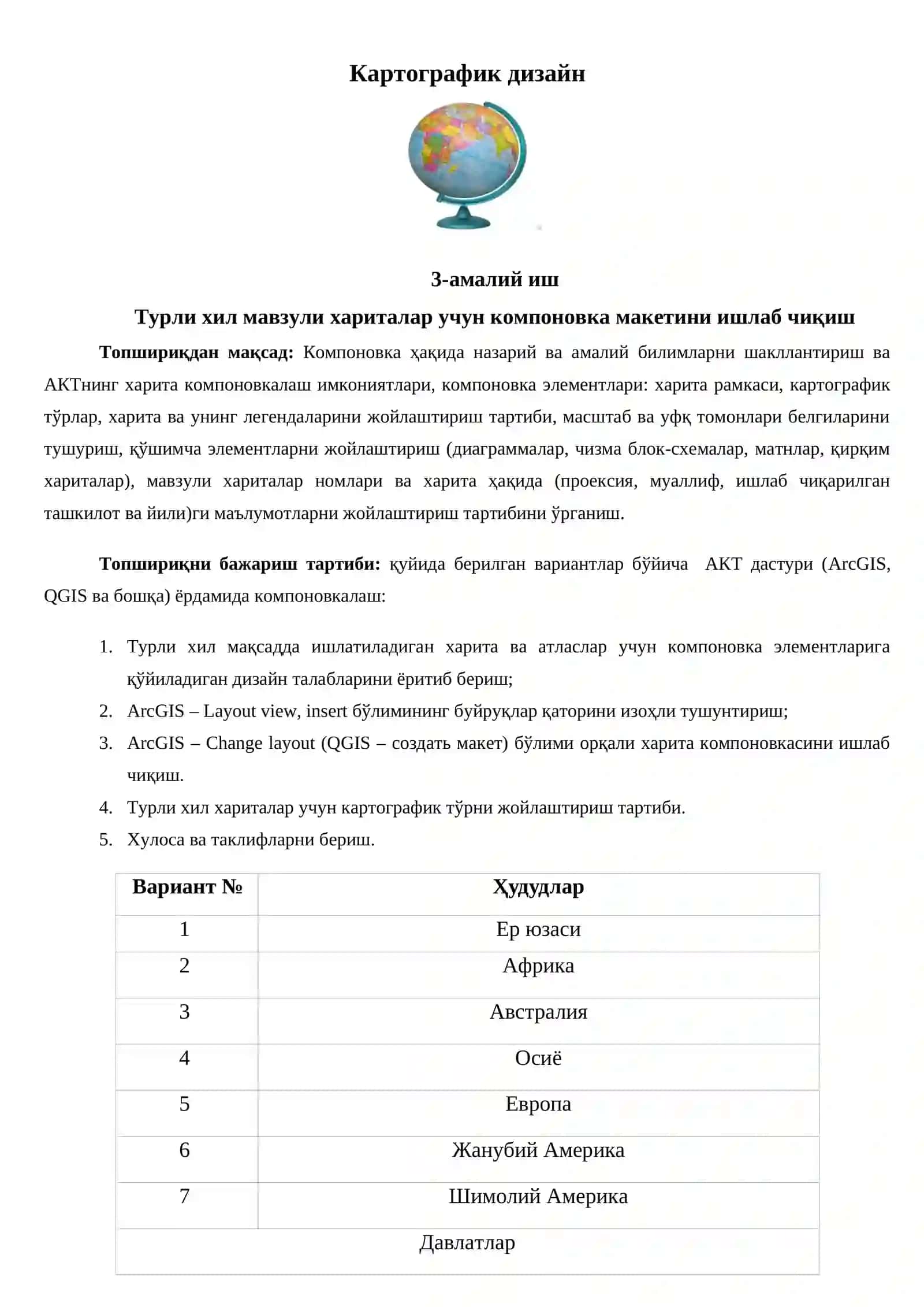 Турли хил мавзули хариталар учун компоновка макетини ишлаб чиқиш 2
