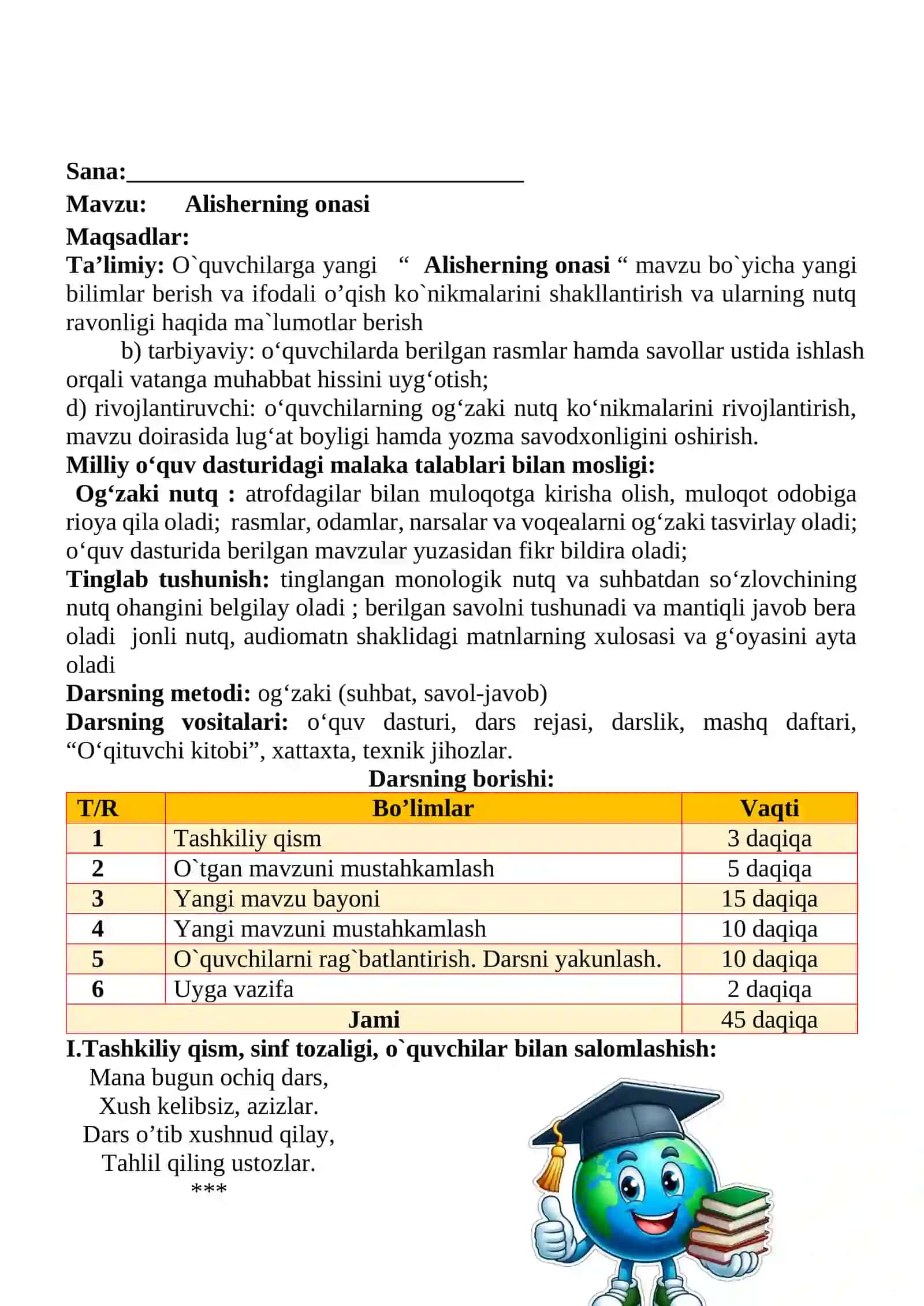 Alisherning onasi 2