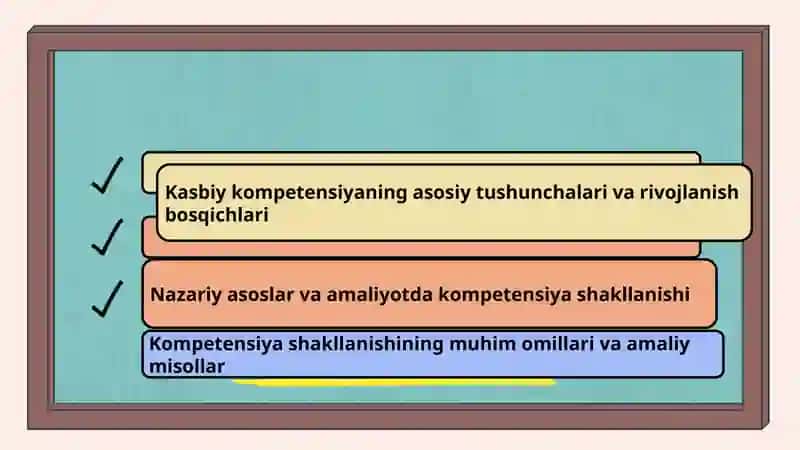 Kompitensiyaning shakillantirish bosqichlari 2