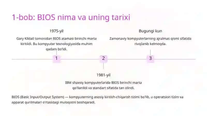 BIOS funktsiyalarining ishlash printsiplari va tuzulmasi 2