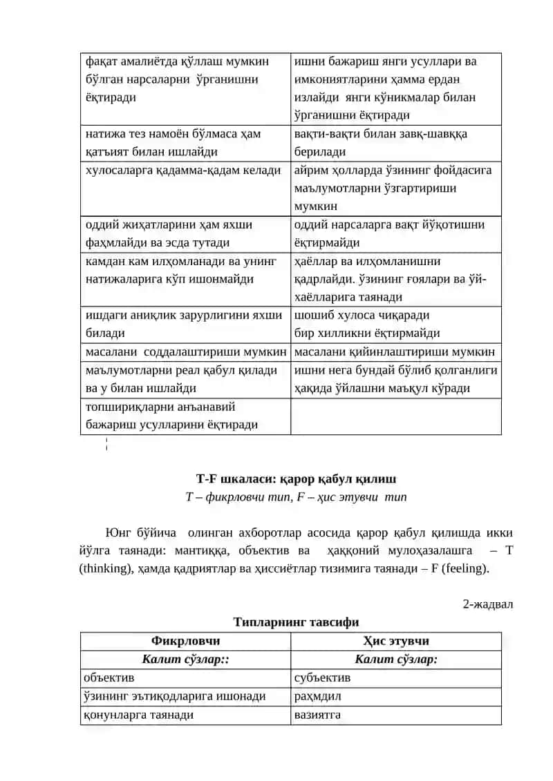 MBTI (типлар индикаторлари) шкалалари 2